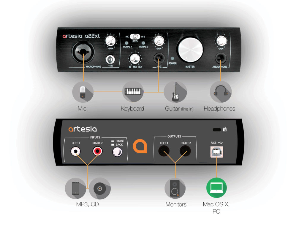 Artesia A-22xt USB Audio Interface